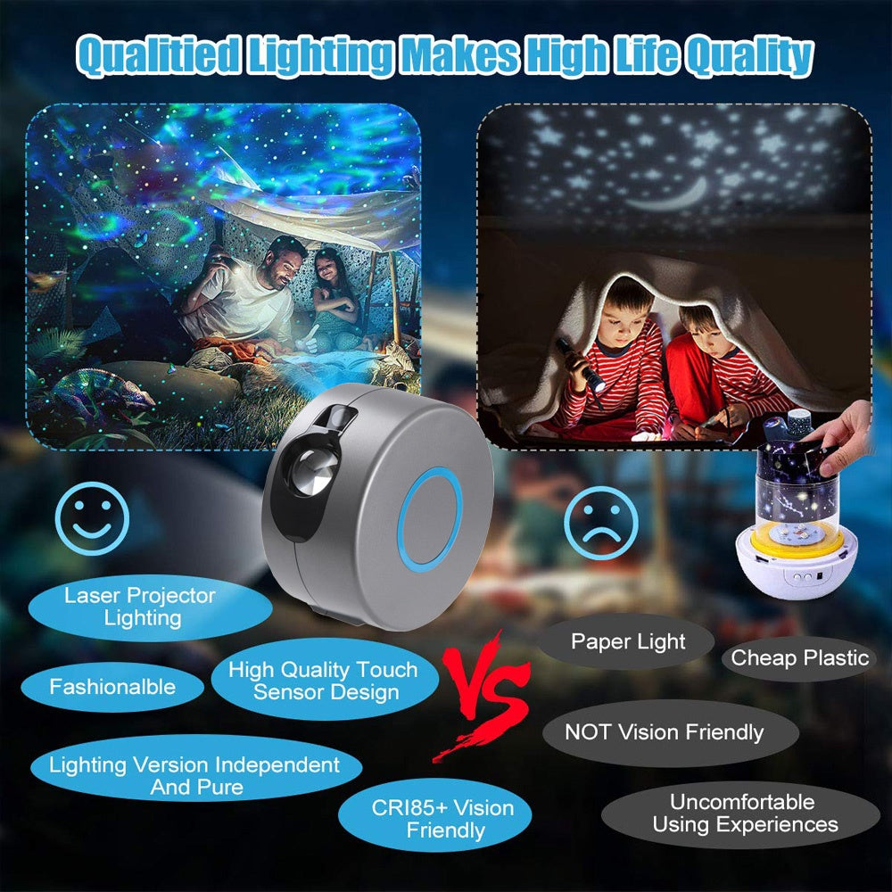 Galaxy Star Projector